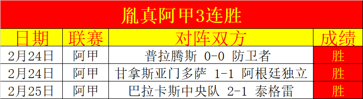 富勒姆稳占,优势,热刺保级求,网球捷报网,网球赛事数据,网球比分信息,网球赛事平台,网球赛事中心
