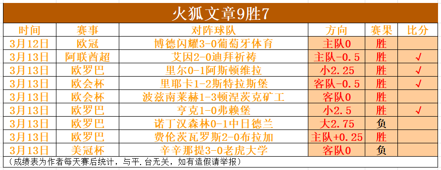 山东高速男,篮迎战吉林,男篮,网球捷报网,网球赛事数据,网球比分信息,网球赛事平台,网球赛事中心