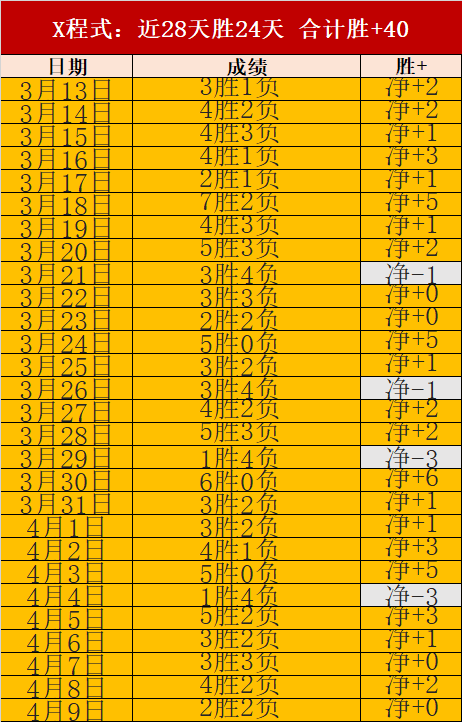 武磊荣获中,国金球奖第,五次辉煌,网球捷报网,网球赛事数据,网球比分信息,网球赛事平台,网球赛事中心