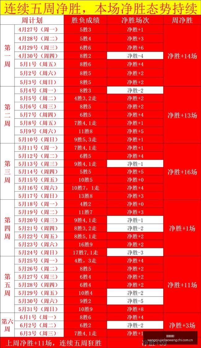 哈马比客场,之旅,瑞典乙全胜,网球捷报网,网球赛事数据,网球比分信息,网球赛事平台,网球赛事中心