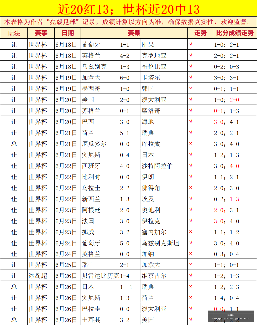 穆里奇,拉齐奥生涯,助我蜕变,网球捷报网,网球赛事数据,网球比分信息,网球赛事平台,网球赛事中心