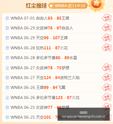 杨瀚森精准,防守再现高,进攻端争议,网球捷报网,网球赛事数据,网球比分信息,网球赛事平台,网球赛事中心