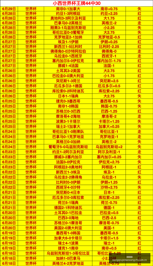 巴萨新援冈,萨雷斯,岁亮相一线,网球捷报网,网球赛事数据,网球比分信息,网球赛事平台,网球赛事中心