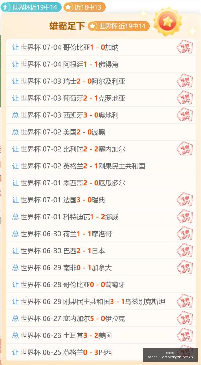 印尼总杯赛,事深度剖析,汶莱对阵万,网球捷报网,网球赛事数据,网球比分信息,网球赛事平台,网球赛事中心