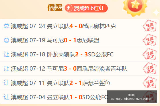 巴西杯焦点,分析,小莫阻击手,网球捷报网,网球赛事数据,网球比分信息,网球赛事平台,网球赛事中心