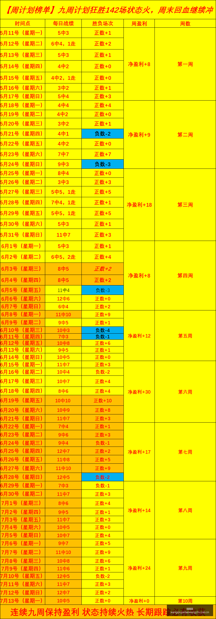 菲州长杯,泰拉客场表,现不佳,网球捷报网,网球赛事数据,网球比分信息,网球赛事平台,网球赛事中心