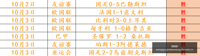 电竞战队新,锐崛起,品牌赞助显,网球捷报网,网球赛事数据,网球比分信息,网球赛事平台,网球赛事中心