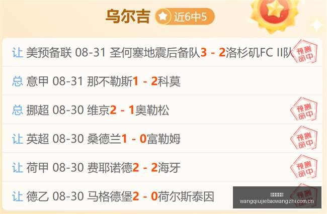 电竞战队官,宣新成员,前世界冠军,网球捷报网,网球赛事数据,网球比分信息,网球赛事平台,网球赛事中心