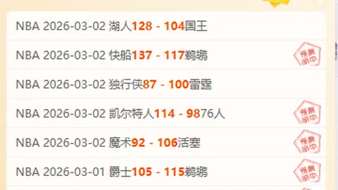 汤普森巴林赛独占鳌头  汤姆森丁文一齐进前十 金子豪位列第三十五