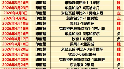 大乐透期号专家推荐：葡超保级队分析，哪队更可靠