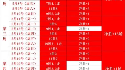 哈马比客场之旅：瑞典乙全胜解析，攻防两开花终极指南