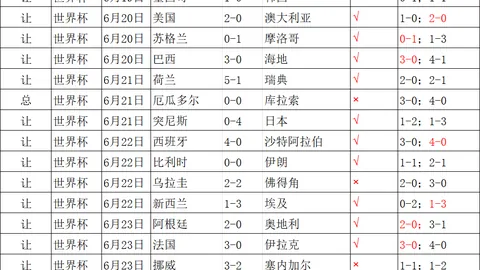 穆里奇：拉齐奥生涯助我蜕变，独立成长之路