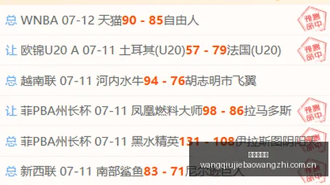 巴西甲近4中3【超强王牌】这场格局方向有搞头；